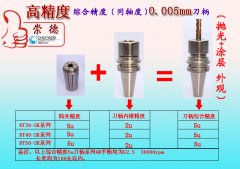 <b>�����Ʒ�߾���SKͲ�A����ϵ����������Ϳ�������^</b>